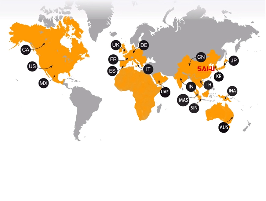 القدرة التجارية
